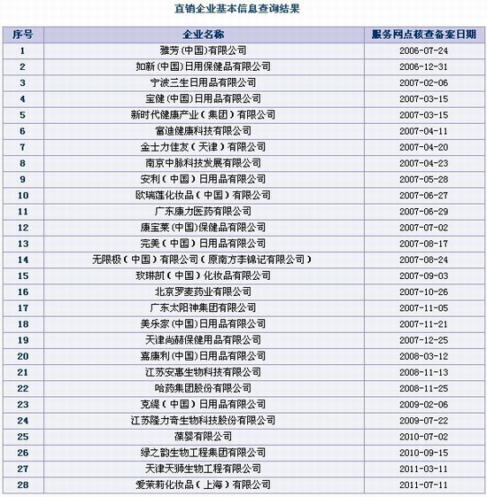 商务部网站公布第28家直企爱茉莉获牌信息_直