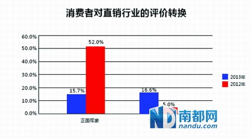 宁晋县各县gdp_图说宁晋(3)