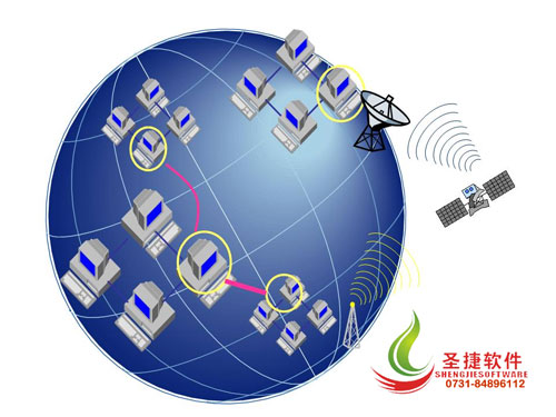 skycc,一个会自己跑业务的营销软件