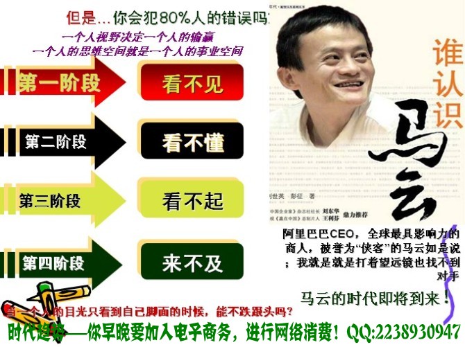 时代趋势