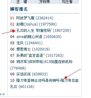 隆力奇为什么一定找总监孔云合作 - 其他直销企