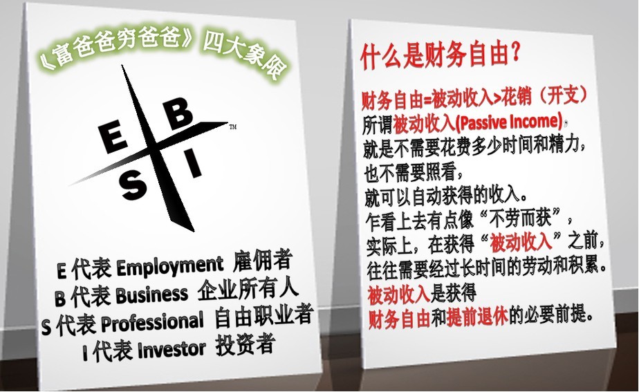 人生必备的四个百万,你拥有了几个?百万医疗(给医院的)百万身
