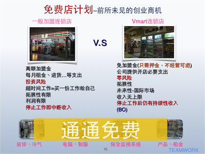 收入证明范本_支出收入表格_寻找被动收入项目(3)