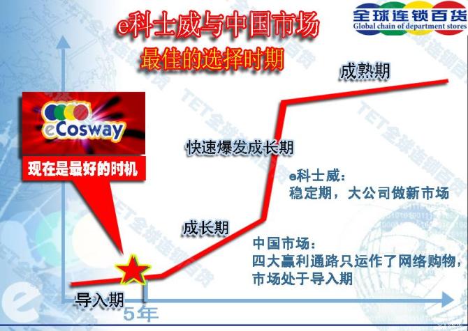 孝感市多少人口_孝感人每天走过的这几条路,你知道它名字的来历吗