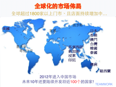 收入证明范本_支出收入表格_寻找被动收入项目(2)