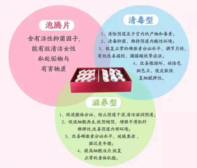 花清丹是正规药吗 花清丹是正规药吗