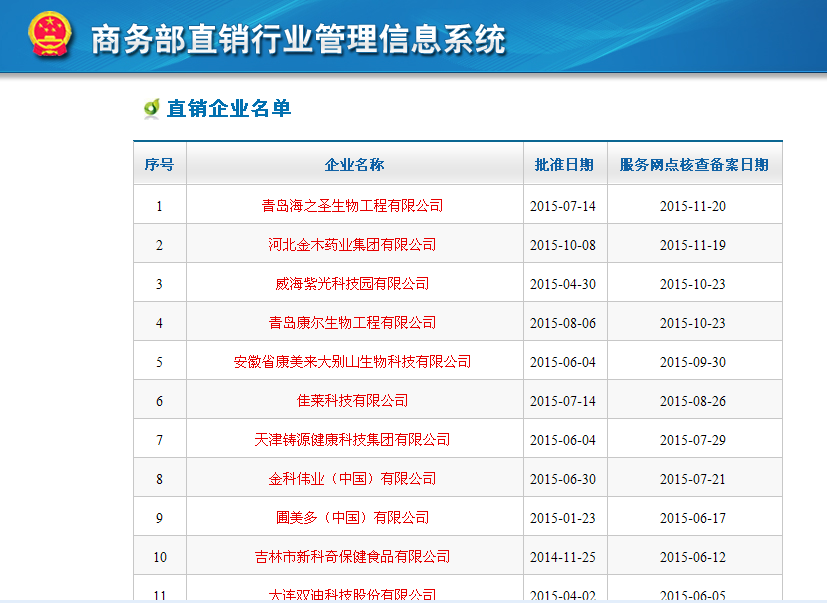 21世纪直销排行_21世纪珠宝 直销网