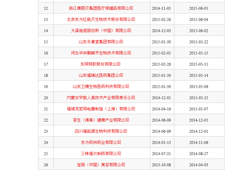 21世纪直销排行_21世纪珠宝 直销网