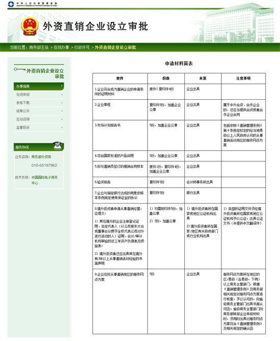 2019年直销牌照排行榜_中国直销公司排行榜 2017直销牌照名单公布 2017年