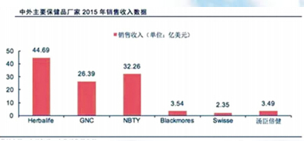 点击图片查看详情 中国亚健康人口占77_中国亚健康状态者所占总人口比例高达77%,即中国处于亚健(3)