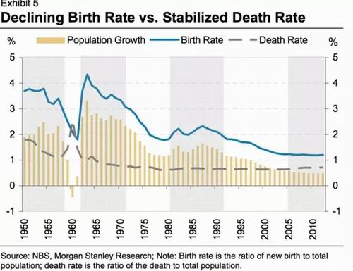 德国人口总数是多少_因放开对东欧国家劳工移民的限制,德国人口2011年将出现(2)