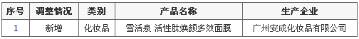 商务部公示和治友德直销产品新增1款化妆品