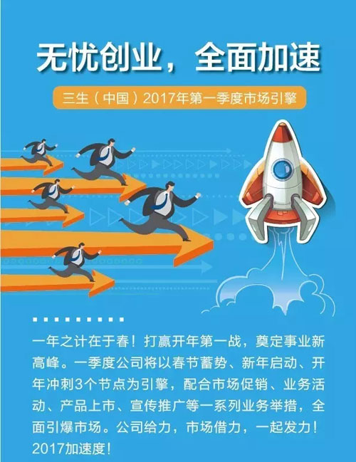 全面加速 三生发布2017年第一季度市场引擎