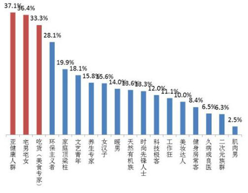 德国gdp产业_中国人均GDP从落后巴西十倍到反超,我们做对了什么(2)