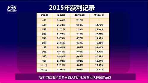 比特币挖矿机骗局_比特币资金盘骗局_比特币在中国是骗局吗