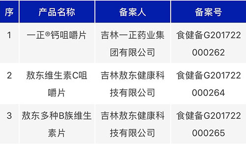 日本第五次人口普查时间_日本人口普查数据(3)