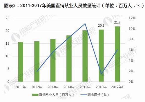现阶段 我国人口的主要特征_昆虫的主要特征图片(3)