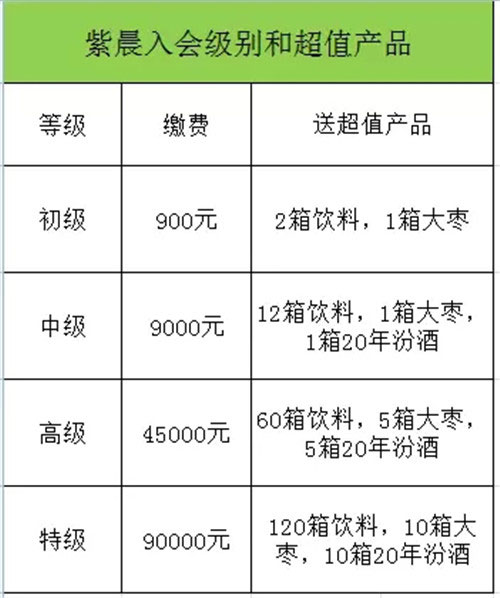 孝义市gdp(2)