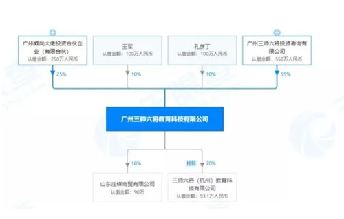 六亿人口收入不到1000元_100元人民币图片(3)
