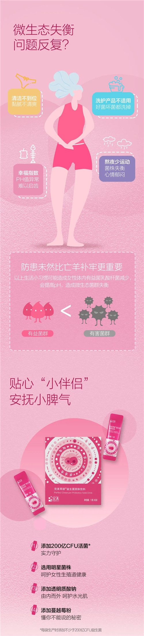 完美萃妍®益生菌固体饮料|即日起新品上市(图2)