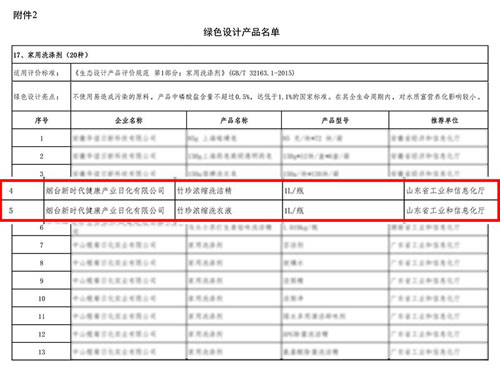 新时代两款产品获评国家级“绿色设计产品”插图1