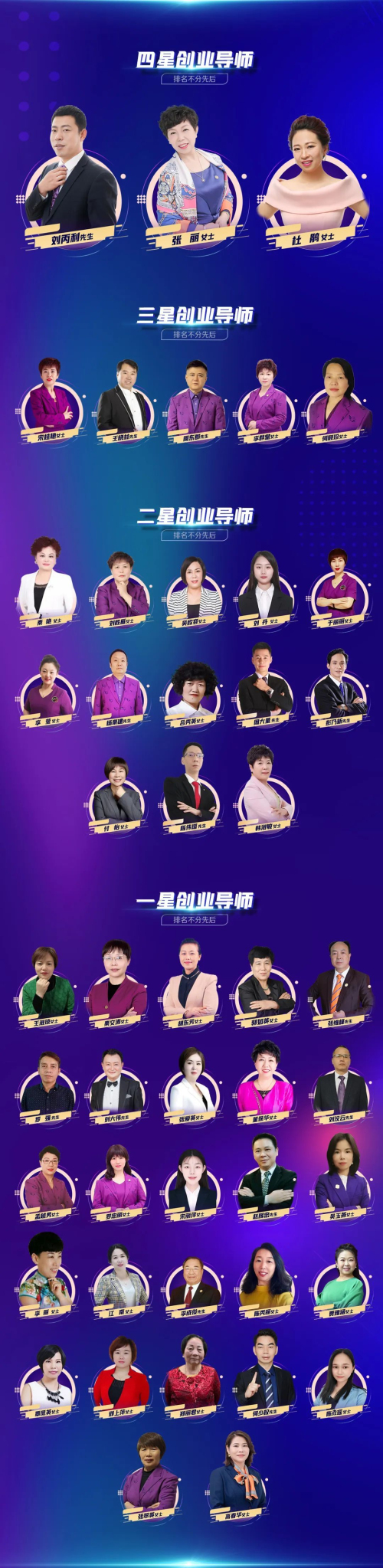 激发市场活力 太阳神云泰尔月度表彰会召开插图7